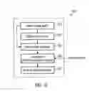 Fig. 06 - System and method for controlling an electrochemical etch process