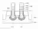Fig. 01 - Method for Fabricating Semiconductor Device Having Bulb-Type Recessed Channel