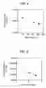 Fig. 06 - Method for introducing impurities and apparatus for introducing impurities