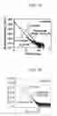 Fig. 08 - Method for introducing impurities and apparatus for introducing impurities