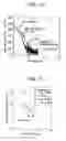 Fig. 09 - Method for introducing impurities and apparatus for introducing impurities