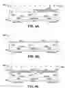 Fig. 06 - Lanthanide series metal implant to control work function of metal gate electrodes