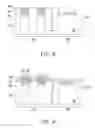 Fig. 06 - METHOD FOR FABRICATING SEMICONDUCTOR DEVICE AND IMPROVING THIN FILM UNIFORMITY