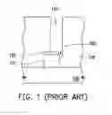 Fig. 02 - Method of manufacturing opening and via opening