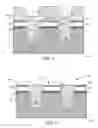 Fig. 06 - Method for improved planarization in semiconductor devices