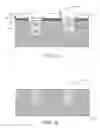 Fig. 07 - Method for improved planarization in semiconductor devices