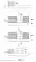 Fig. 02 - METHOD FOR MANUFACTURING A FIELD EMISSION ELEMENT AND A FIELD EMISSION DEVICE