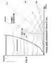 Fig. 08 - Fully articulated and comprehensive air and fluid distribution, metering, and control method and apparatus for primary movers, heat exchangers, and terminal flow devices