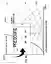 Fig. 09 - Fully articulated and comprehensive air and fluid distribution, metering, and control method and apparatus for primary movers, heat exchangers, and terminal flow devices