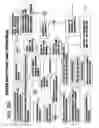 Fig. 32 - Fully articulated and comprehensive air and fluid distribution, metering, and control method and apparatus for primary movers, heat exchangers, and terminal flow devices
