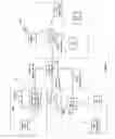 Fig. 02 - Frequency division multiple access communications within a device