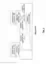 Fig. 09 - Frequency division multiple access communications within a device
