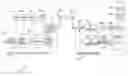 Fig. 01 - Apparatus for and method of automatic radio link establishment