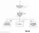 Fig. 06 - WIRELESS SENSING SYSTEMS AND CONTROL METHODOLOGIES