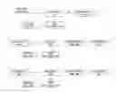 Fig. 01 - COMMON-SPECTRUM TRANSMISSION METHOD FOR AUDIO AND VIDEO SIGNALS AND SYSTEM THEROF