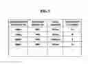 Fig. 08 - INFORMATION PROVIDING SYSTEM, MOBILE TERMINAL, WIRELESS ACCESS POINT AND CHARGING SERVER USED IN THE SYSTEM, AND INFORMATION PROVIDING METHOD