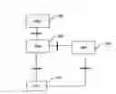Fig. 01 - Method for roaming user to establish security association with visited network application server