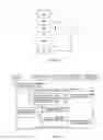 Fig. 02 - Method for roaming user to establish security association with visited network application server