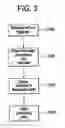 Fig. 04 - Method of scheduling message delivery in a wireless communication system