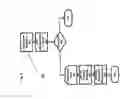 Fig. 07 - System and method for transmitting and display of visual messages on screens of connected mobile devices