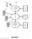Fig. 02 - Mobility based service in wireless environment