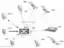 Fig. 01 - Teleconferencing configuration based on proximity information