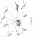 Fig. 04 - Teleconferencing configuration based on proximity information