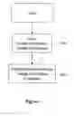 Fig. 06 - Apparatus and method for implementing detection of system information changes in universal mobile telecommunications systems