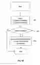 Fig. 07 - Apparatus and method for implementing detection of system information changes in universal mobile telecommunications systems