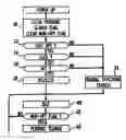 Fig. 01 - Method for selecting a preferable wireless communications service provider in a multi-service provider environment