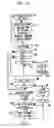 Fig. 05 - Method for selecting a preferable wireless communications service provider in a multi-service provider environment