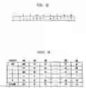Fig. 07 - Method for selecting a preferable wireless communications service provider in a multi-service provider environment