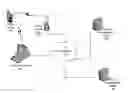 Fig. 01 - Distributing mobile-device applications