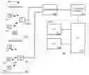 Fig. 01 - LOCATION BASED DIALING OVER WIRELESS MEDIA