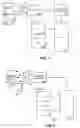 Fig. 02 - LOCATION BASED DIALING OVER WIRELESS MEDIA