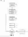 Fig. 04 - LOCATION BASED DIALING OVER WIRELESS MEDIA