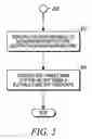 Fig. 06 - Cellular wireless communication device and method for managing the receipt of a handover command