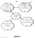 Fig. 02 - Inter-working location gateway for heterogeneous networks
