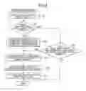 Fig. 04 - Cordless communication system