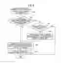 Fig. 06 - Cordless communication system