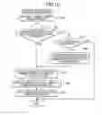 Fig. 09 - Cordless communication system
