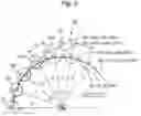 Fig. 06 - Chain transmission device