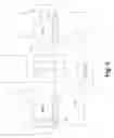 Fig. 04 - Synchronized speed shifting of multiple motors