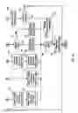 Fig. 05 - Method of detecting and preventing tie-up during a double transition up-shift