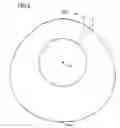 Fig. 04 - Tool unclamping device