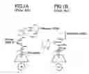 Fig. 02 - Biochip and genetic sequence measuring equipment using the biochip