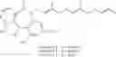 Fig. 85 - Dibenzodiazepinone analogues, processes for their production and their use as pharmaceuticals