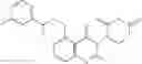 Fig. 64 - 5-Substituted quinazolinone derivatives and compositions comprising and methods of using the same
