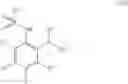 Fig. 04 - Aryl sulfonamides