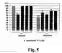 Fig. 07 - 8-hydroxy quinoline derivatives